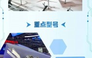 重磅官宣！歼-10CE，又要出国了