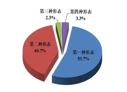 刚刚，河南省纪委监委通报→
