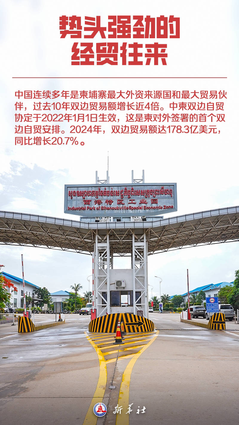 海报｜这，就是柬埔寨！