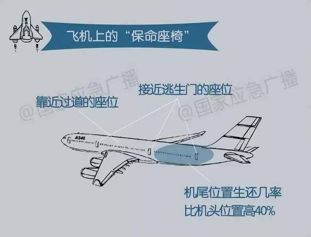 泰国与印度空难幸存者座位都是11A 泰坠机幸存歌手震惊